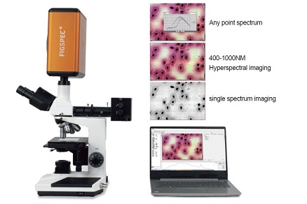 Изображение Гиперспектральные микроскопы на базе камер FigSpec